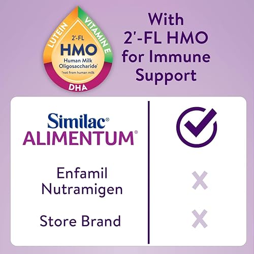Similac Alimentum Hypoallergenic Infant Formula | 2'-FL HMO | Ready-to-Feed | 32 fl oz Bottle | Pack of 6