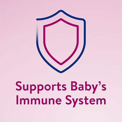 Similac Soy Isomil Baby Formula Powder, Plant-Based Protein - Pack of 4