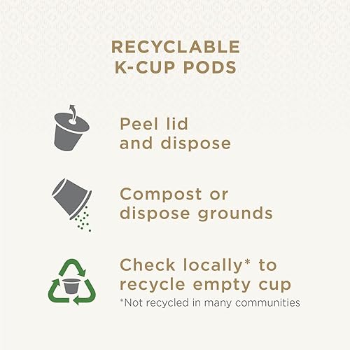 Peet's Coffee Dark Roast K-Cup Pods - Major Dickason's Blend 75 Count