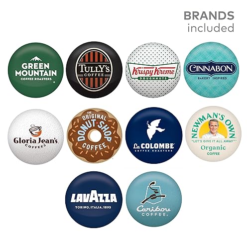 Keurig Coffee Lover's Collection Variety Pack - 60ct K-Cup Pods