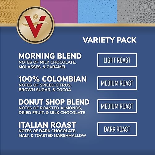 Victor Allen's Coffee Variety Pack - 80 Count Single Serve Coffee Pods for Keurig K-Cup Brewers