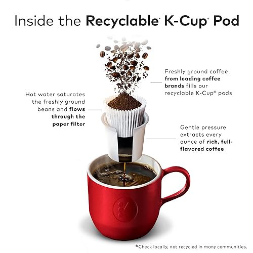 McCafe Premium Medium Roast K-Cup Coffee Pods, 84 Count, Premium Roast