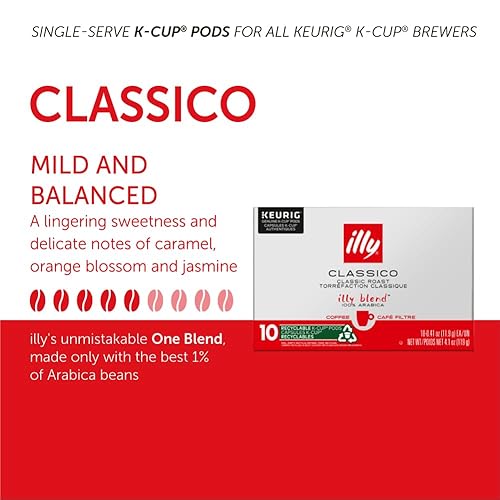 Illy Classico Roast Coffee Pods - Caramel, Orange Blossom & Jasmine Flavors - 32 Count for Keurig