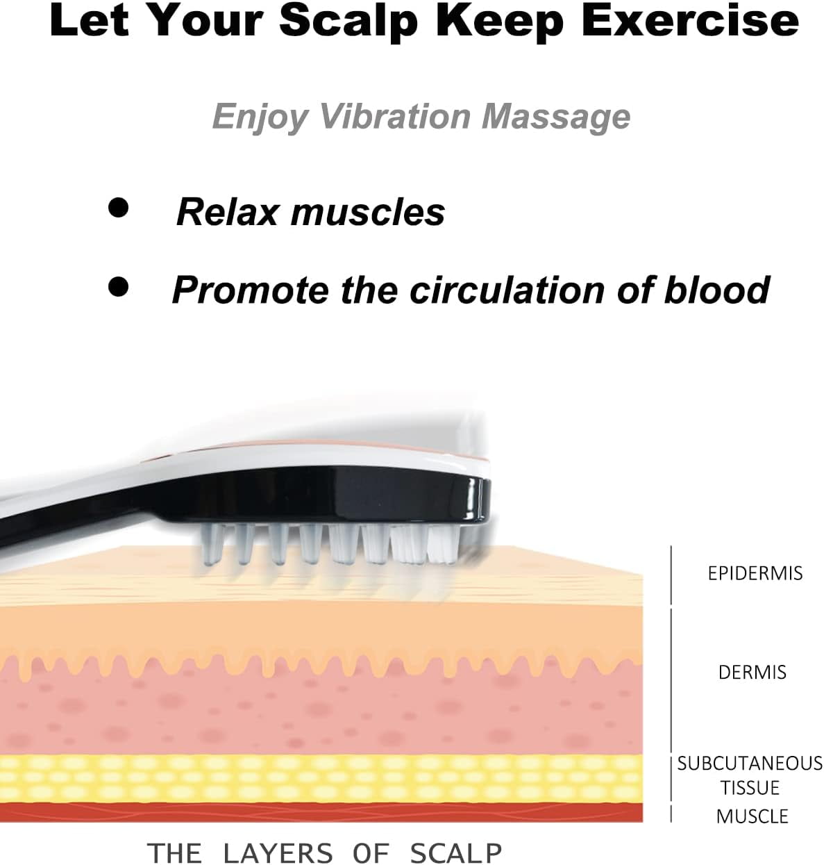 Electric Scalp Massager Brush for Hair and Head Massage