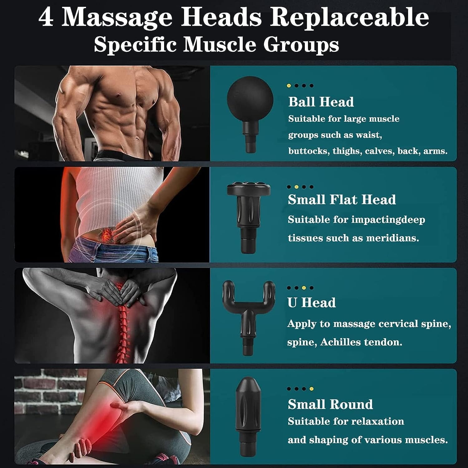 LDNIO Mini Massage Gun with 4 Massages Heads, 6 Speeds - Neck and Back Muscle Massager for Pain Relief