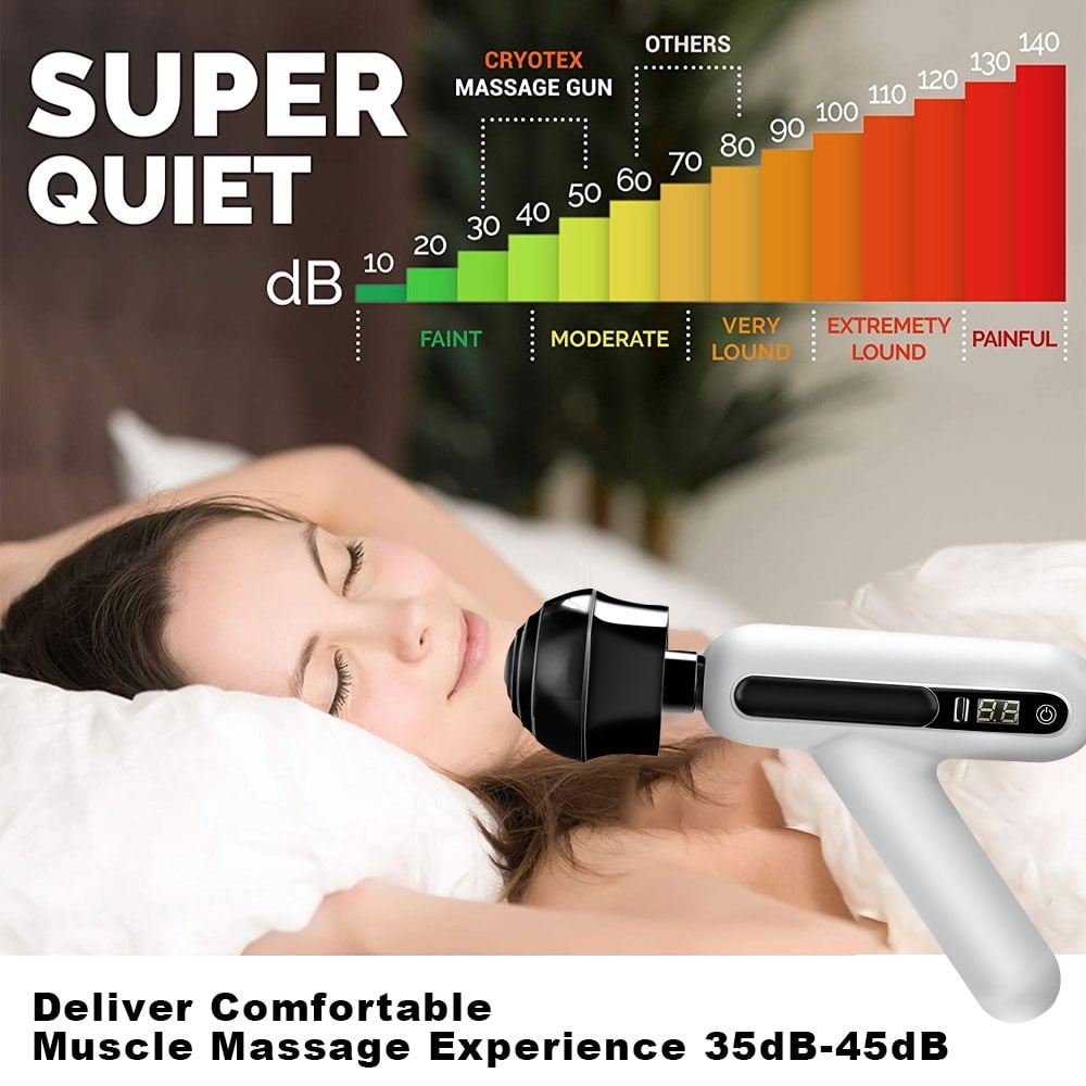 Portable Deep Tissue Massage Gun for Athletes, Pain Relief, 12 Speeds, Rechargeable