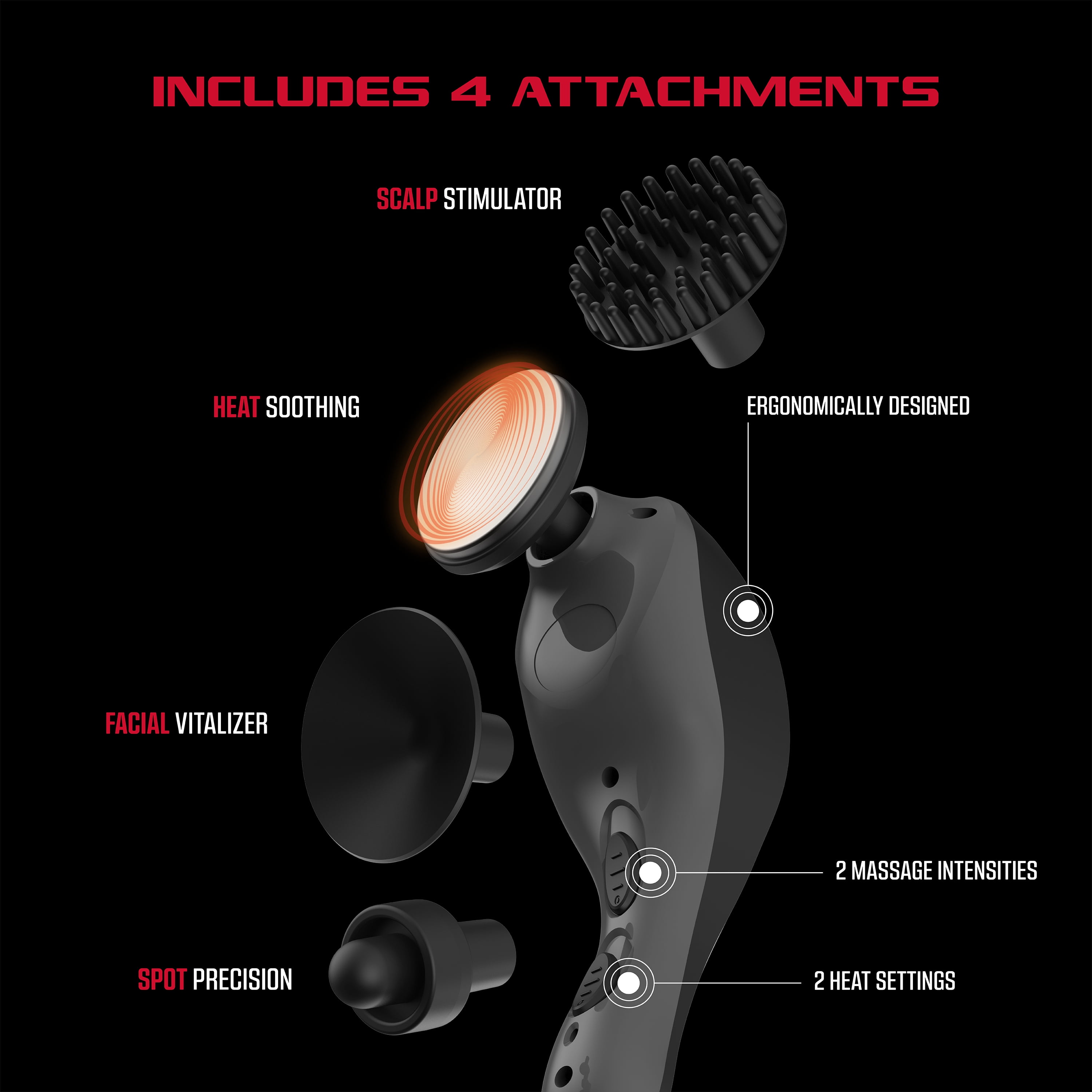 FitRx Heat Therapy Massager with Handheld Massage Gun, Multiple Speeds and Heat Settings