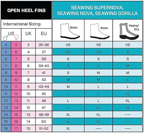 Scubapro Seawing Nova Diving Fins - Top Choice for Divers