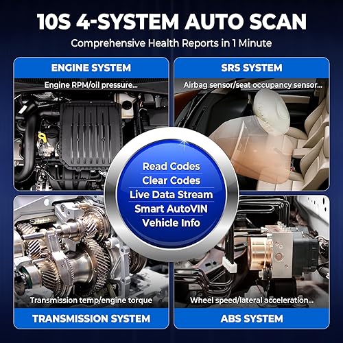 LAUNCH OBD2 Scanner CRP129X V2.0 Elite with 12 Reset Services & Lifetime Updates