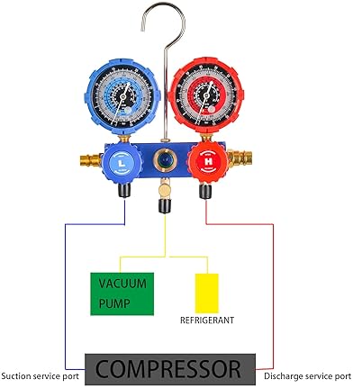 HZAUTOS 1/3HP Single-Stage Vacuum Pump & Aluminum Manifold Gauge Set Kit for HVAC A/C Maintenance - 4CFM