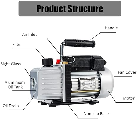 HZAUTOS 1/3HP Single-Stage Vacuum Pump & Aluminum Manifold Gauge Set Kit for HVAC A/C Maintenance - 4CFM