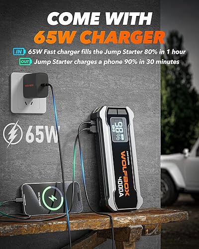 WOLFBOX 4000A Jump Starter | 12V Car Battery Pack with Quick Charger | LED Display | 24000mAh Portable Booster