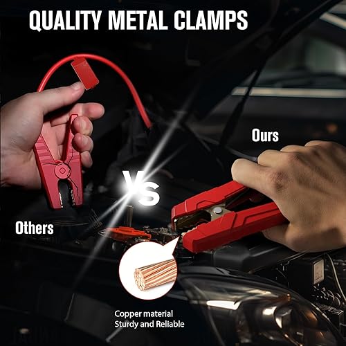 GOOLOO GP2000 Jump Starter - 12V 2000A Car Jumper (Up to 8.0L Gas, 6.0L Diesel) - Portable Battery Charger - USB Quick Charge - Red