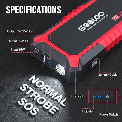 GOOLOO GP2000 Jump Starter - 12V 2000A Car Jumper (Up to 8.0L Gas, 6.0L Diesel) - Portable Battery Charger - USB Quick Charge - Red