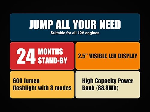 Povasee 5000A Car Battery Jump Starter for All Gas & 10L Diesel Engines - Portable Power Bank with LCD Display & LED Light