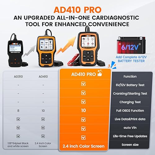 ANCEL AD410 PRO OBD2 Scanner & Battery Tester - Car Diagnostic Tool, Live Data, Battery Analyzer