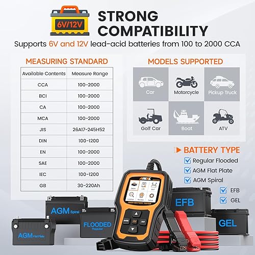 ANCEL AD410 PRO OBD2 Scanner & Battery Tester - Car Diagnostic Tool, Live Data, Battery Analyzer