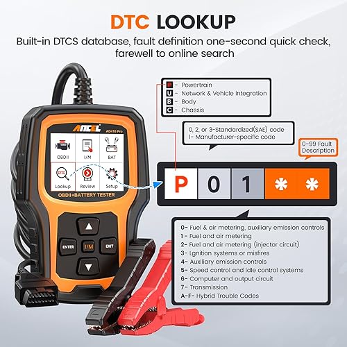 ANCEL AD410 PRO OBD2 Scanner & Battery Tester - Car Diagnostic Tool, Live Data, Battery Analyzer