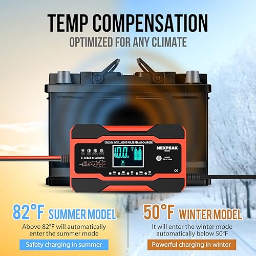 NEXPEAK NC201 Smart 10-Amp Battery Charger for Car Truck Boat, 12V 24V Automatic Maintainer w/ Desulfator & Temp Compensation