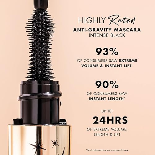 Milani Anti-Gravity Black Mascara with Castor Oil - Volume & Length