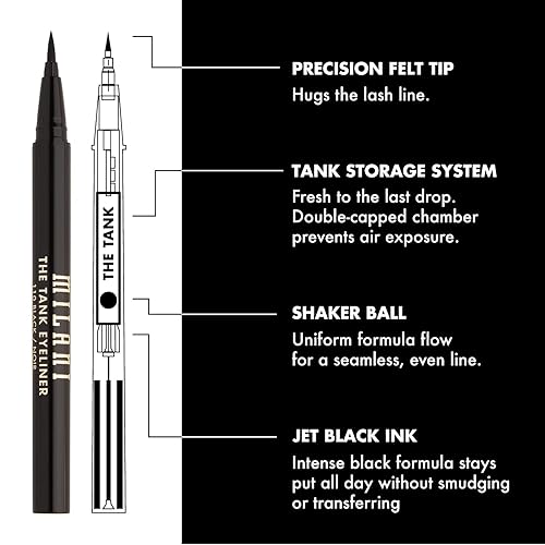 Milani Tank Liquid Eyeliner: No-Skip, Waterproof, Long Lasting, Smudgeproof, Black - Cruelty-Free, 12 Hr Wear