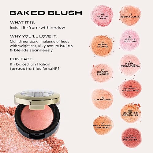 Milani Baked Blush - Cruelty-Free Cheek Powder for Shimmery or Matte Finish - Tea Rose