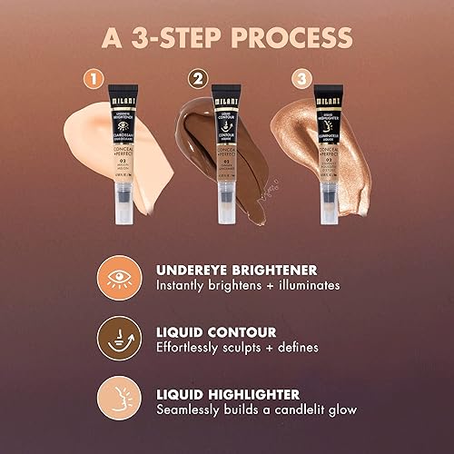 Milani Conceal + Perfect Facelift Kit: Toffee Contour, Molten Highlighter, Pumpkin Undereye Brightener
