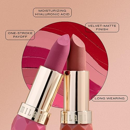 Milani Color Fetish Matte Lipstick in Secret - Long-Lasting Lip Color