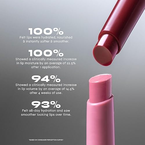 Milani Lip Plumper Glossy Balm with Peptides for Hydration & Volume - Spice 170