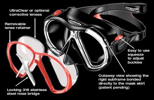 Atomic Aquatics Black and Pink Medium Fit Subframe Mask - Stylish and Comfortable
