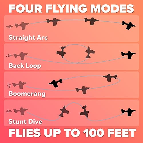 Refresh Sports Kids Foam Airplanes - Fun Glider Toys for Ages 4-10+ - Best Toy Gift for Boys & Girls - Small Birthday Party Favors - Airplane Gift Idea