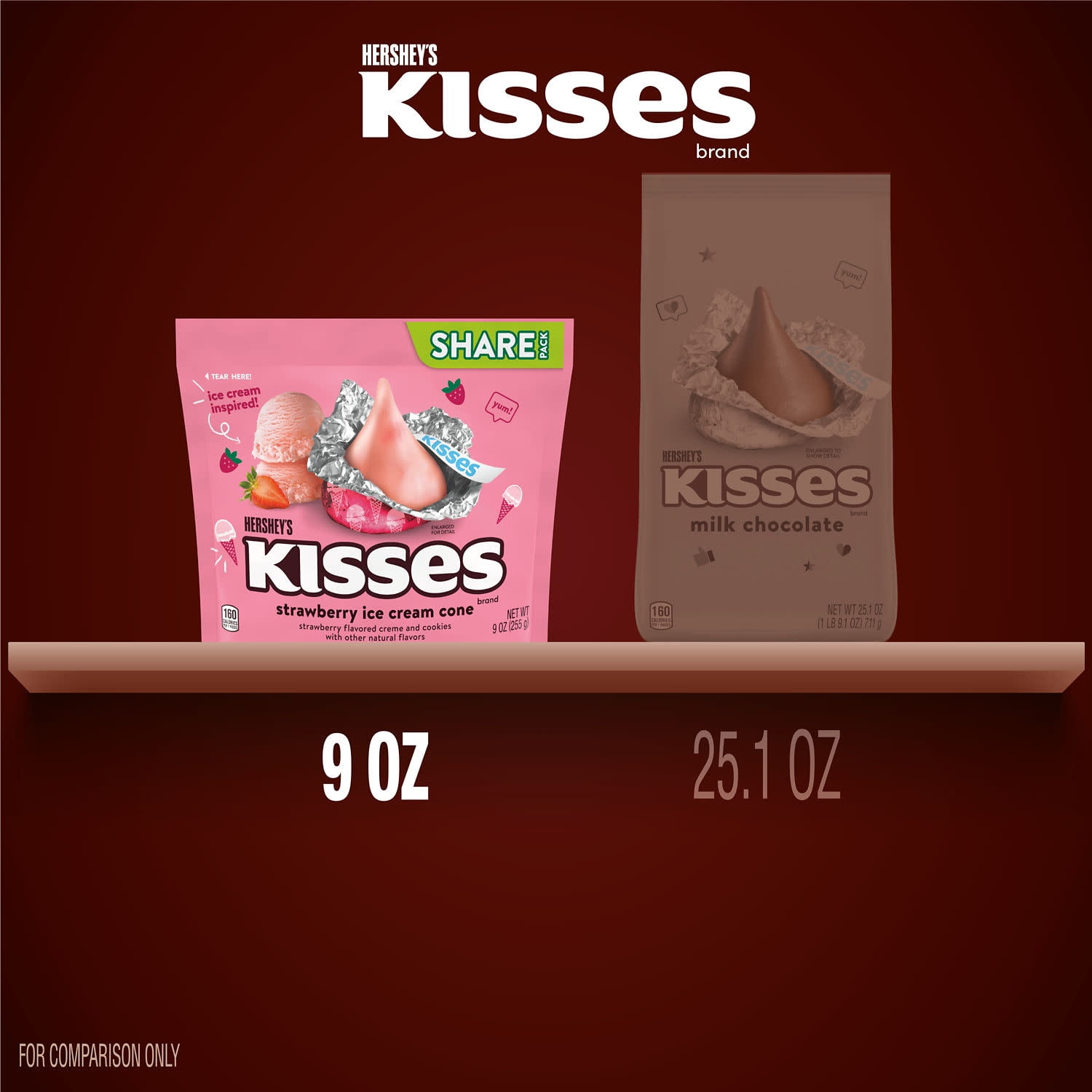 Hershey's Kisses Strawberry Ice Cream Cone Candy, Share Pack 9 oz