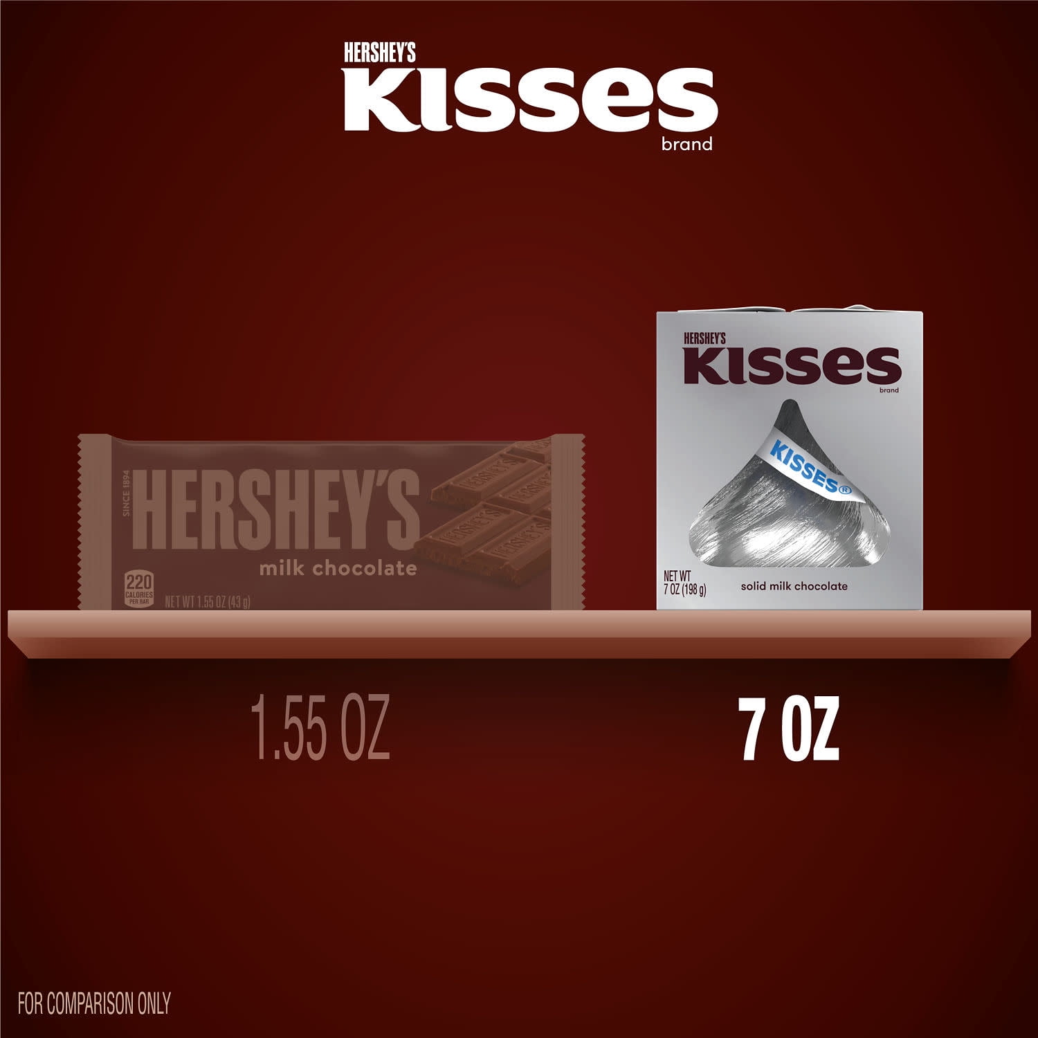 Hershey's Kisses Solid Milk Chocolate Candy Gift Box, 7 oz - Delicious Treat