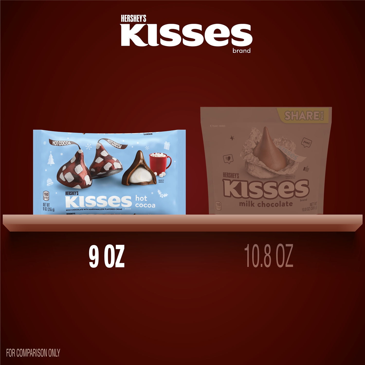 Hershey's Kisses Hot Cocoa Milk Chocolate Christmas Candy, 9 oz Bag