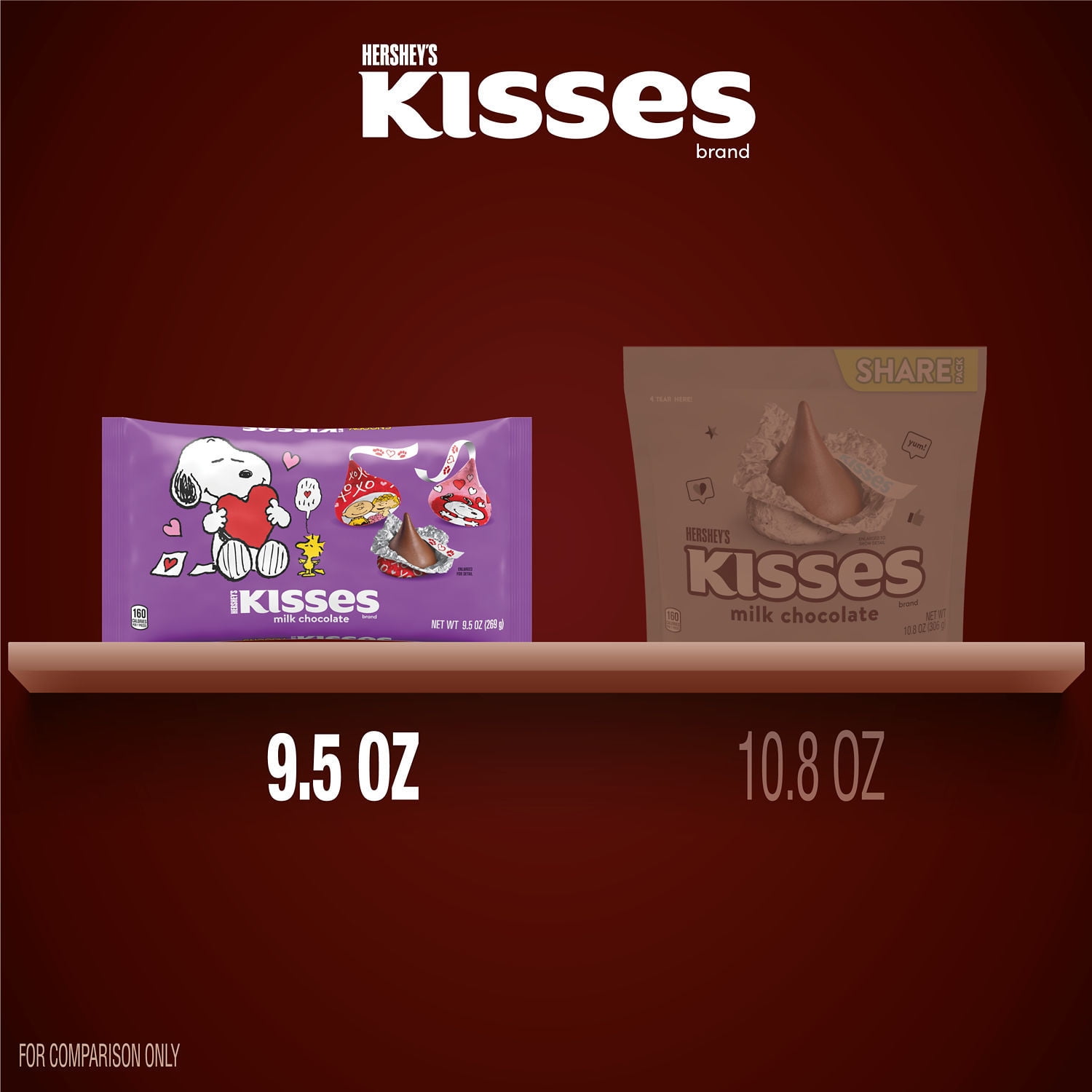 Hershey's Snoopy™ and Friends Valentine's Hershey's Kisses Milk Chocolate Candy, 9.5 oz Bag