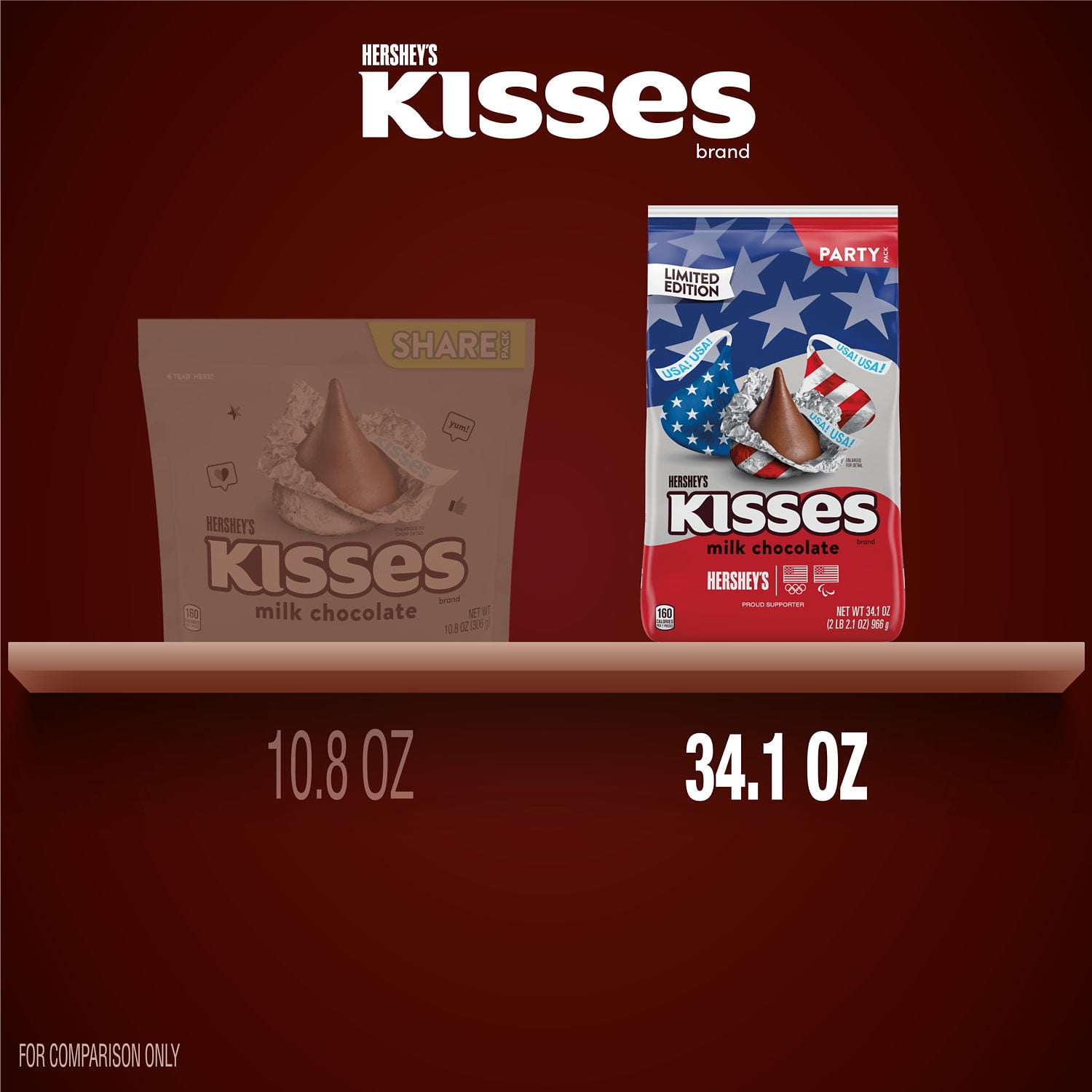 Hershey's Kisses Milk Chocolate Candy, 34.1 oz Bulk Bag