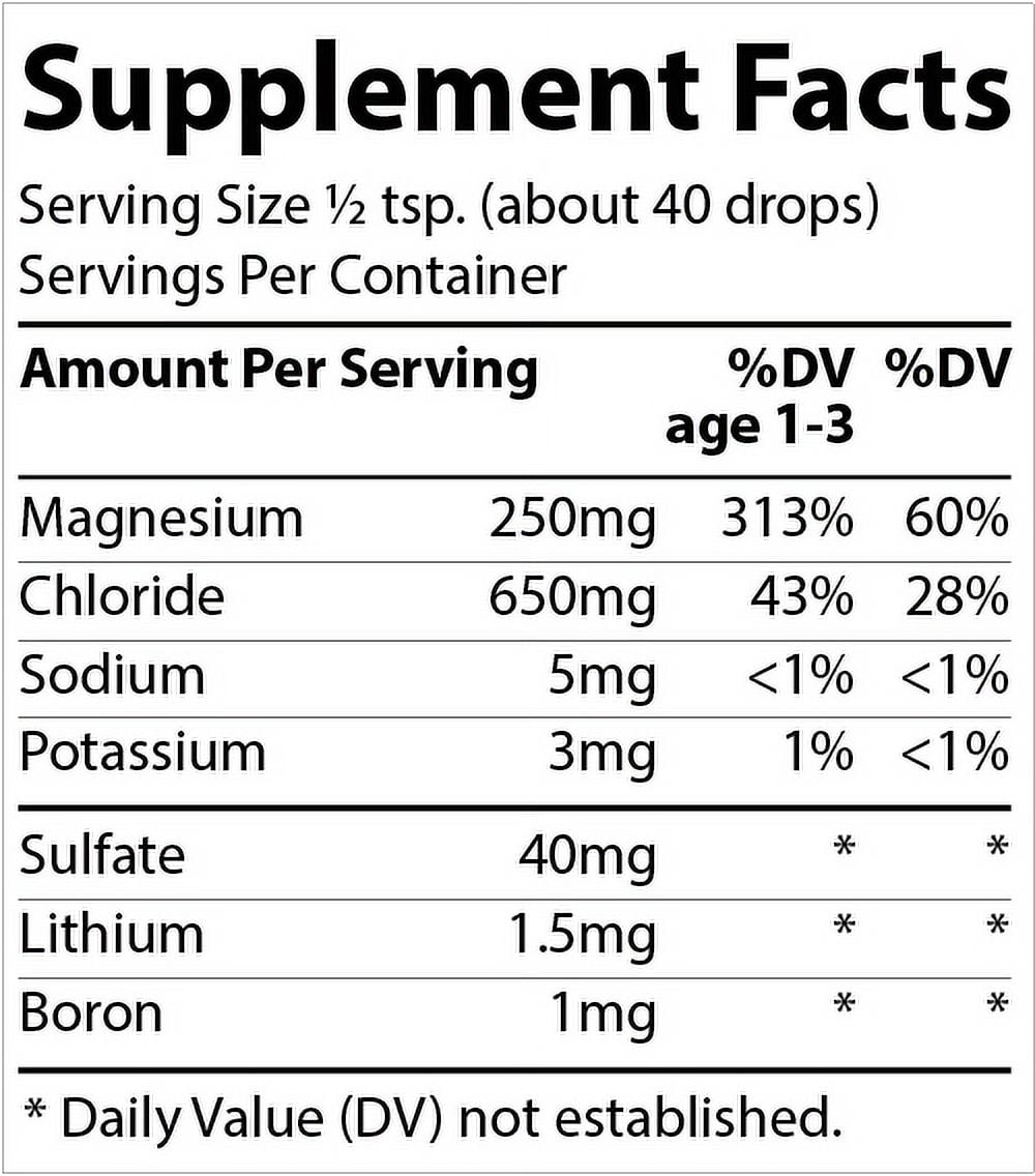 Trace Minerals ConcenTrace Drops | Ionic Liquid Minerals | Magnesium, Chloride, Potassium | Energy & Hydration | 6-Day Supply