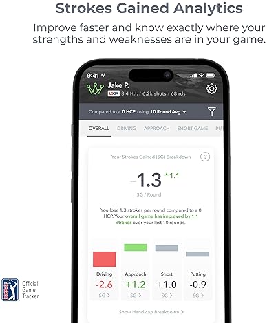Arccos Smart Sensors: Golf Game Tracking System with A.I. GPS Rangefinder