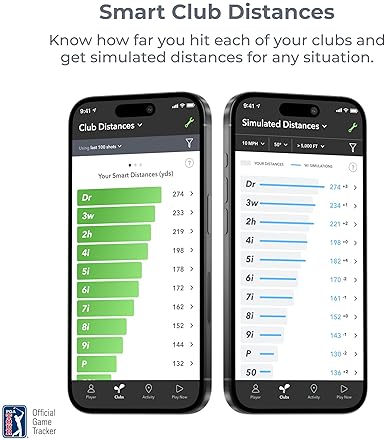 Arccos Smart Sensors: Golf Game Tracking System with A.I. GPS Rangefinder