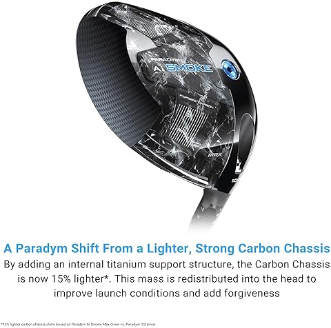 Callaway Paradym AI Smoke Max Driver - Ultimate Golf Performance