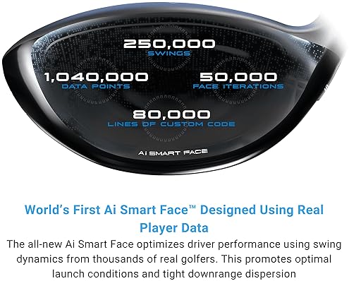 Callaway Golf Paradym AI Smoke Max Draw Driver - Enhanced Performance for Maximum Distance
