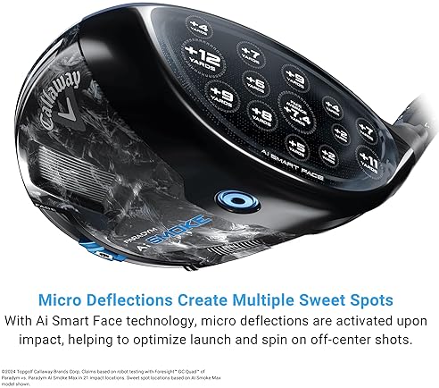 Callaway Golf Paradym AI Smoke Max Draw Driver - Enhanced Performance for Maximum Distance