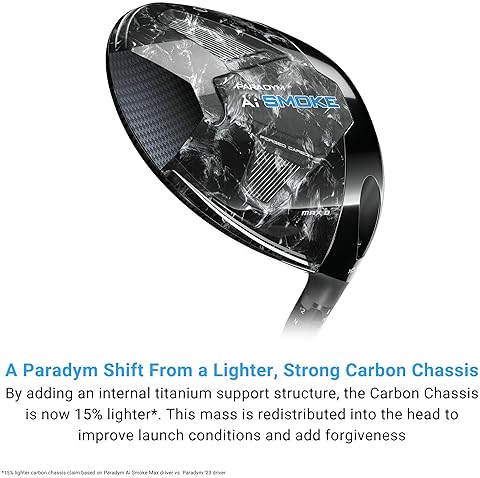 Callaway Golf Paradym AI Smoke Max Draw Driver - Enhanced Performance for Maximum Distance