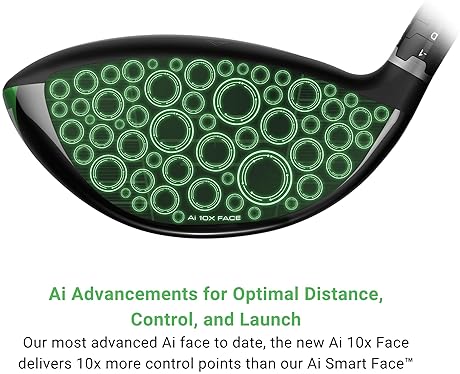 Callaway Elyte Max Fast Golf Driver - Power and Precision