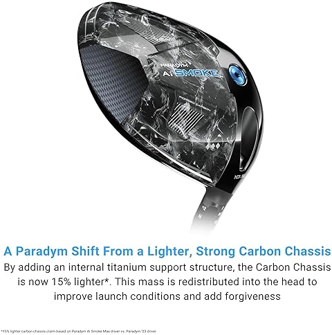 Callaway Paradym AI Smoke TD Driver - Ultimate Golf Performance