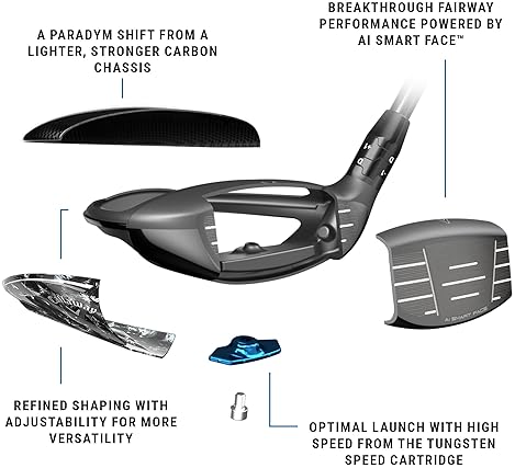 Callaway Golf Paradym AI Smoke Max Fairway Wood - Premium Performance