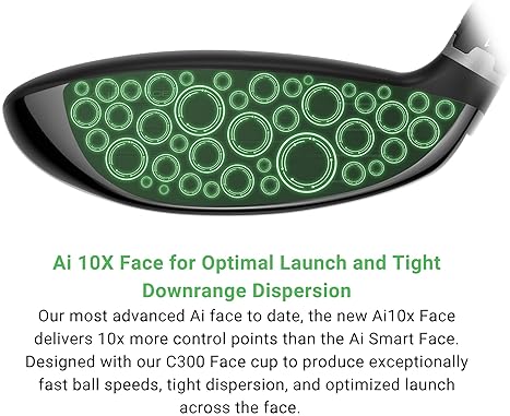 Callaway Elyte X Fairway Wood - Golf Club for Precision Shots