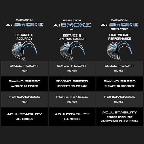 Callaway Golf Paradym AI Smoke HL Hybrid Club