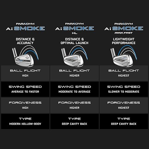 Callaway Golf Paradym AI Smoke Iron Set - Premium Performance