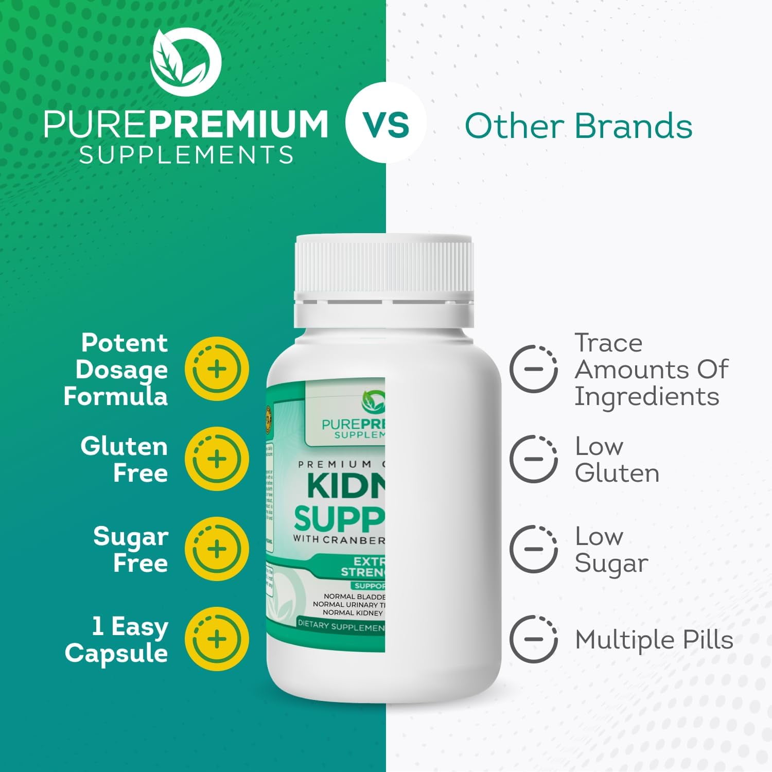 PurePremium Kidney Support Supplement with Cranberry & Astragalus - 60 Pills for Urinary Health